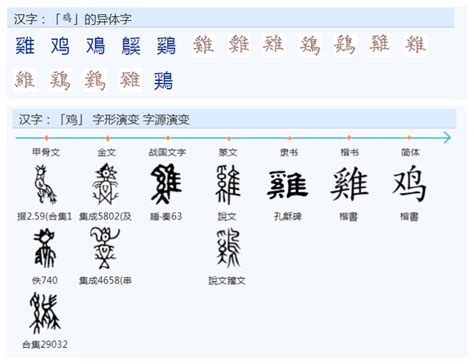 雞垂意思|「雞」、「鷄」、「鳮」有什麼區別和不同？